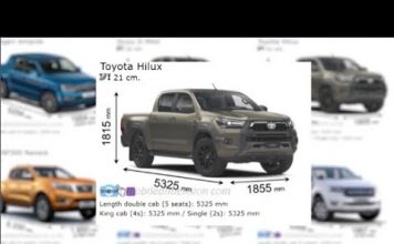 შსს პანდემიის ფონზე 5.6 მილიონი ლარის ღირებულების 60 პიკაპს ყიდულობს | 30.03.2021